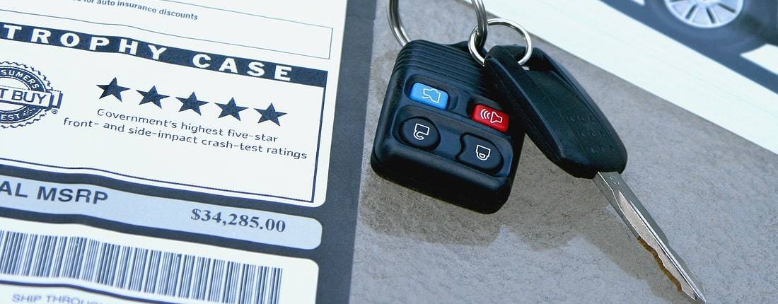 Everything you ever wanted to know about MSRP related to buying a car.