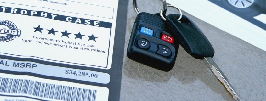 Everything you ever wanted to know about MSRP related to buying a car.